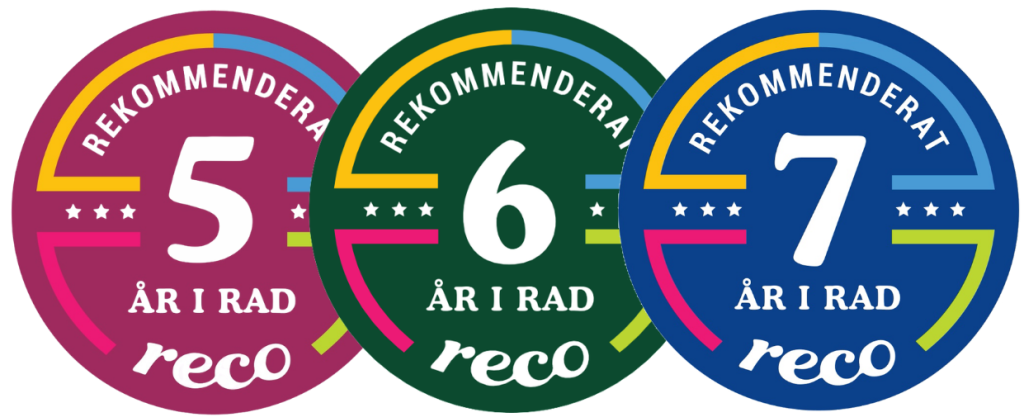reco hello clean
